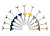 EsCom100_830х590_3