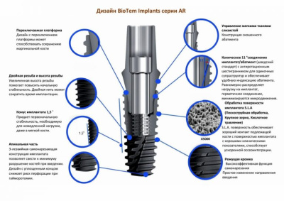 dizayn-implantov-Biotem-768x543