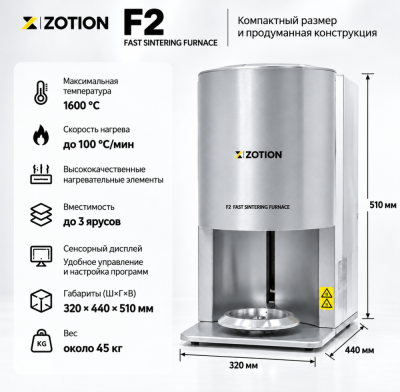ZOTION F2_ компактная мощь и точность